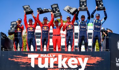 Türkiye ralli şampiyonası